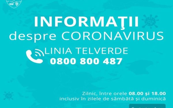 Linie telefonică gratuită pentru informații legate de coronavirus, la Turda